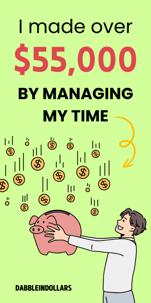 Manage Time Productively to Increase Income