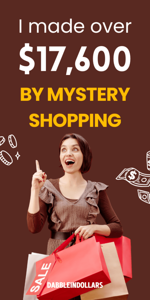 Mystery Shopping