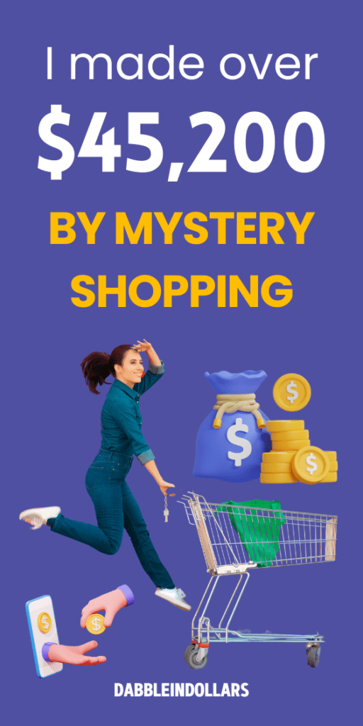 Mystery Shopping