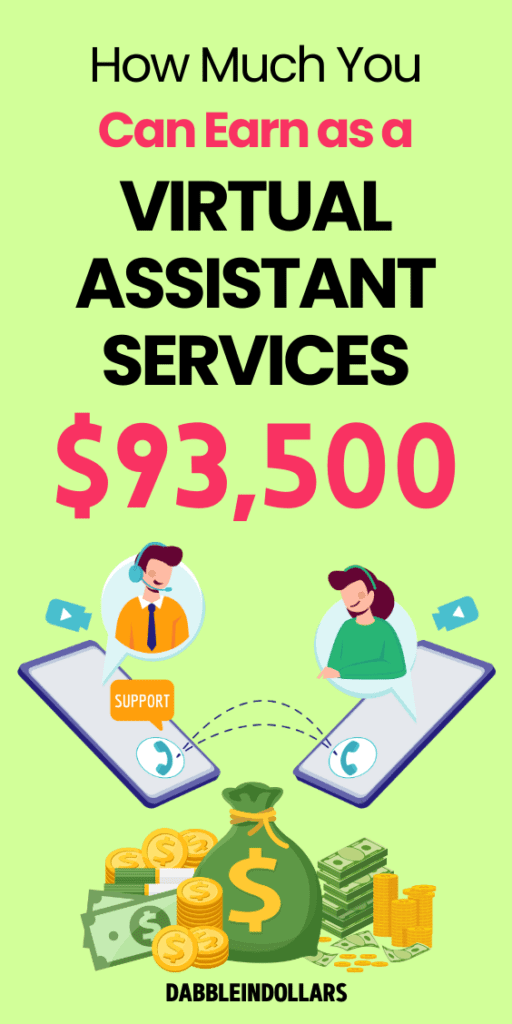 Virtual Assistant Services